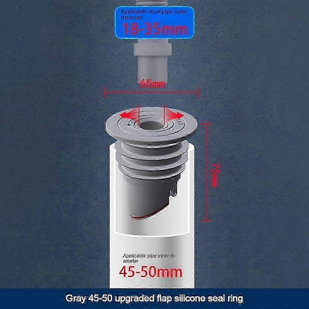 Anti odor floor drain stopper with one way valve for kitchen