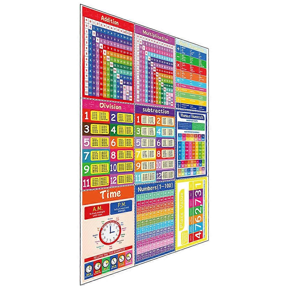 Hanging Math Chart Math Accessory for Students 18 Sheets Assorted Color PVC