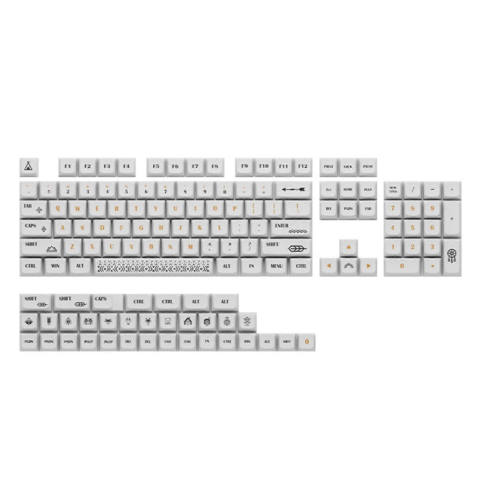 Keycaps Set DyeSublimation CherryProfile PBT Keycaps CherryOriginal Height Electronic Themes for Keyboard Keycaps