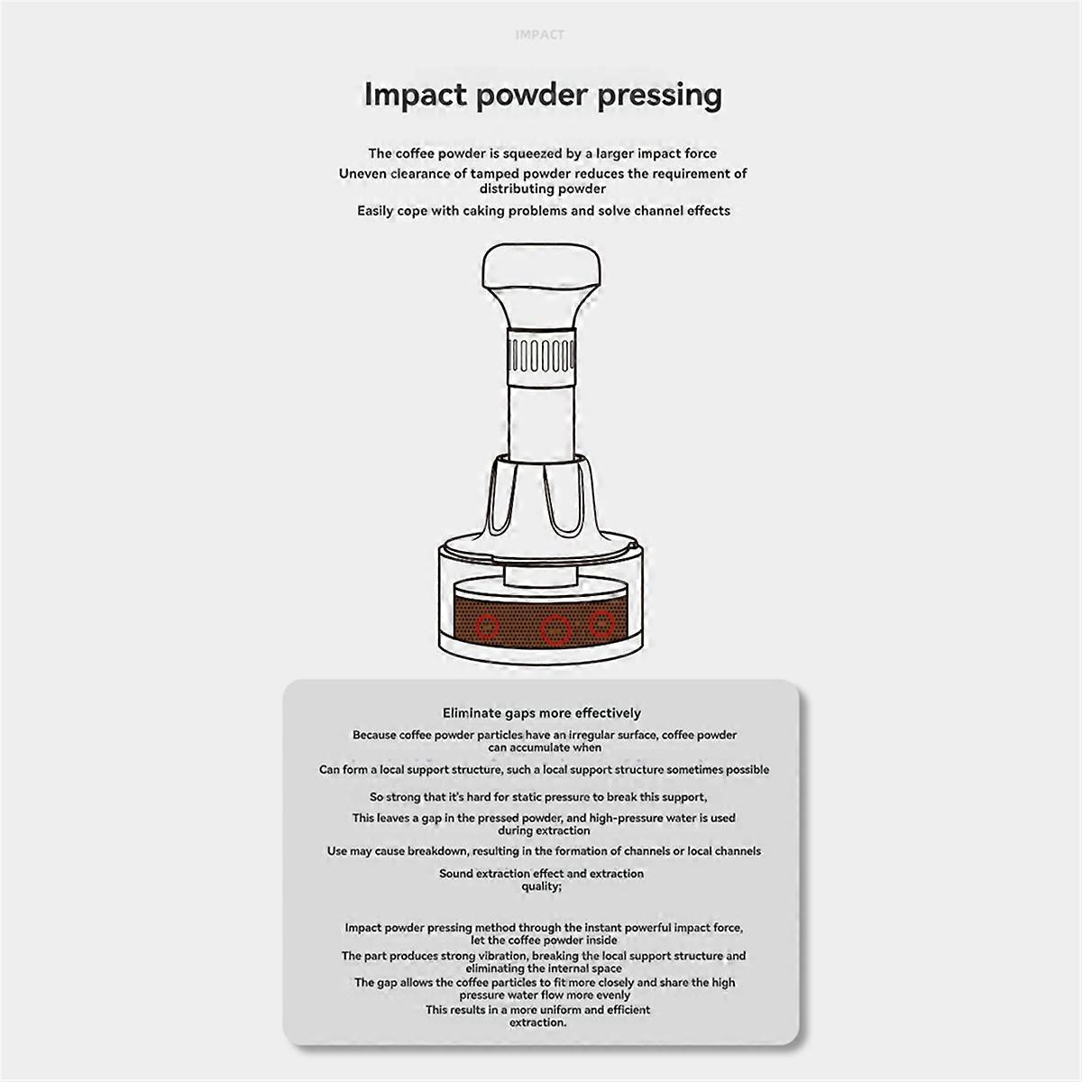 Espresso Tamper Constant Force Impact Powder Thread Coffee Distributor Leveler Tool Coffee Hand Tool 51MM