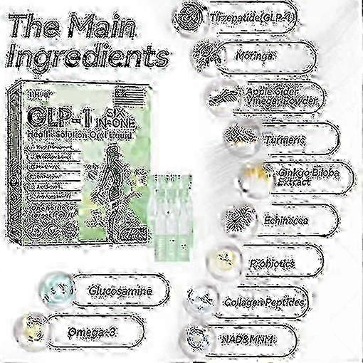 1-10x הרזיה משיבה את קימור הגוף, פרידה מהשמן תמיסה לעיצוב הגוף דרך הפה 7 יחידות/קופסה_TTG2