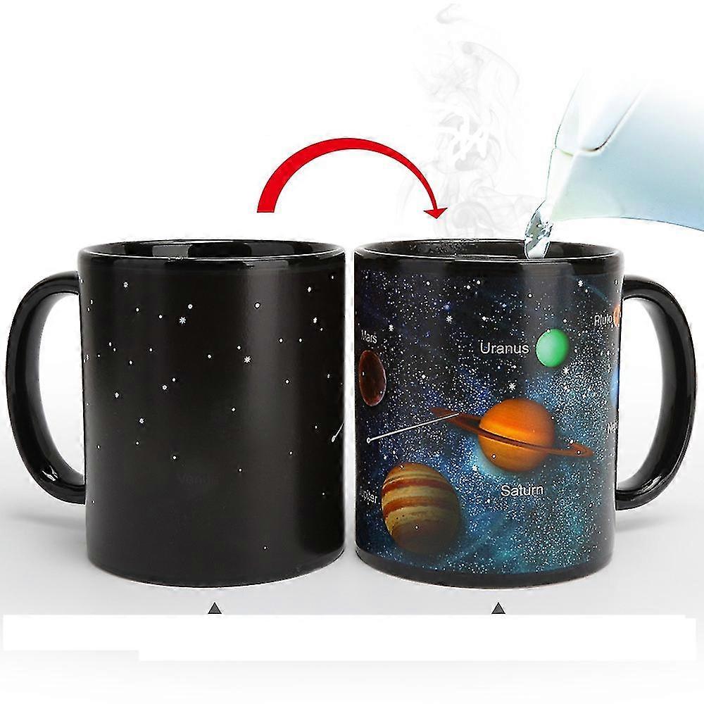 Changing Mug Changing Gay Mug