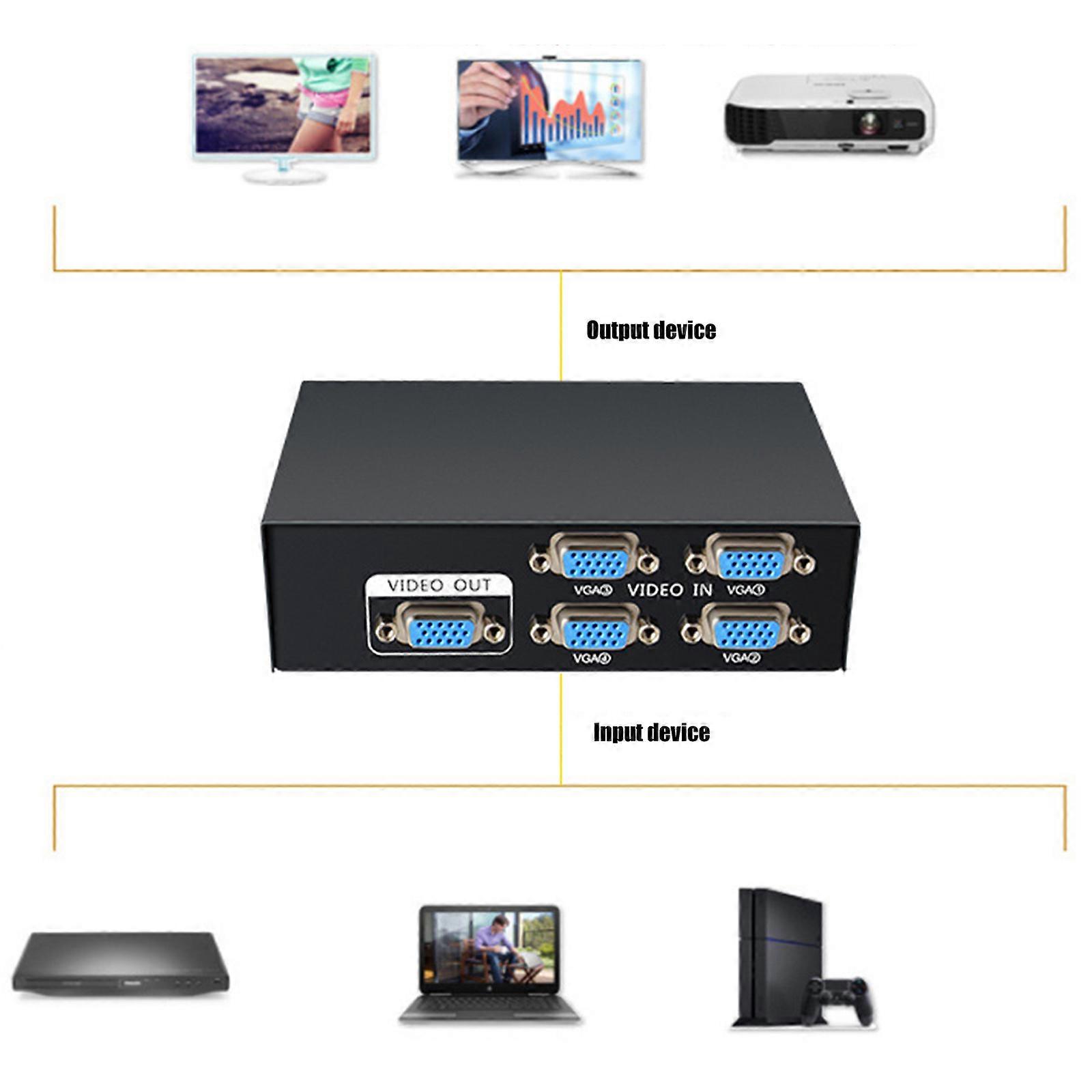 Commutateur VGA 4 entrées/1 sortie pour connecter 4 ordinateurs à 1 écran (affichage multicolore sans logiciel).