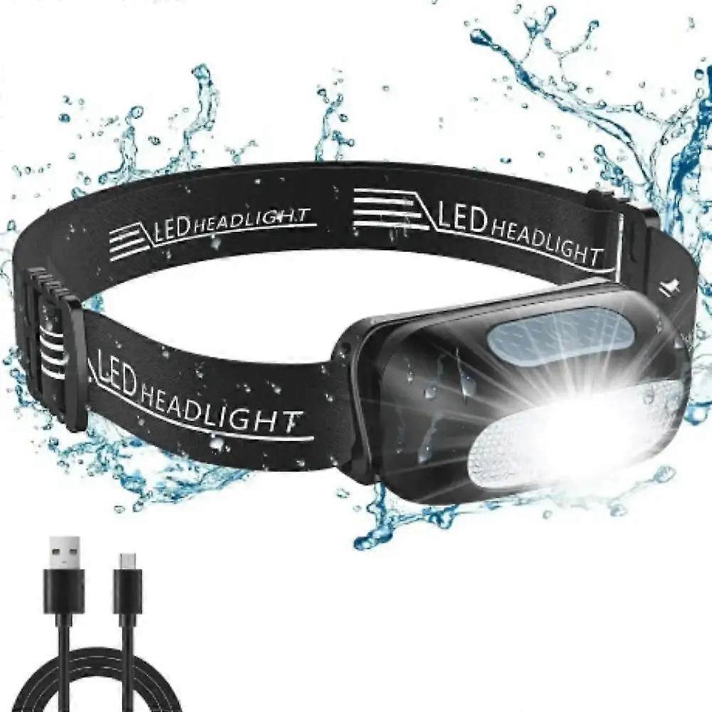 Mini Motion Sensor Headlight