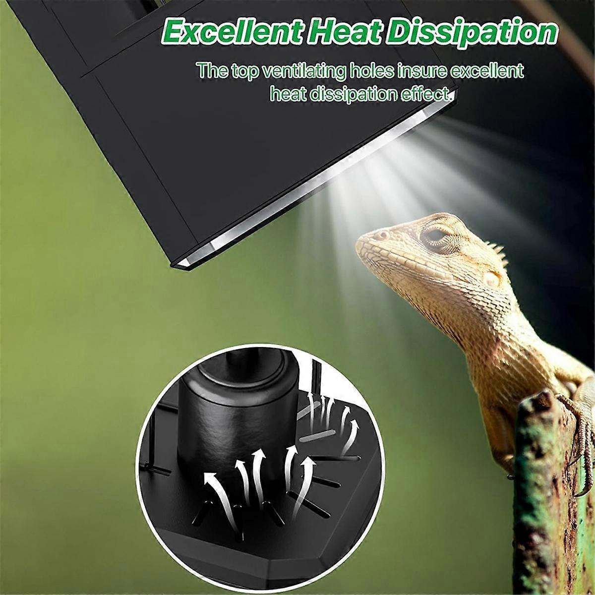 Dual Dome Reptile Lamp Fixture for Heat Lamp & UVB Bulb (Max 100W Each) with Reflector Design for Be