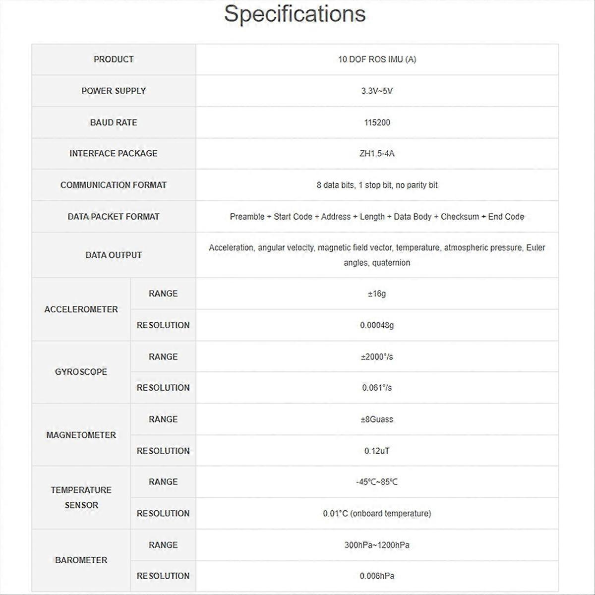 10-axis High-precision ROS IMU Inertial Navigation Sensor BLE 5.3