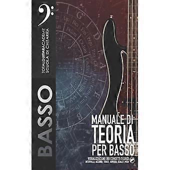 Manuale Di Teoria Per Basso Visualizzazione Dei Concetti Teorici Intervalli A