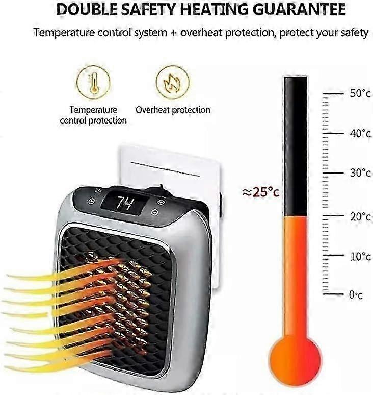 Fast Warm Quiet PTC Wall Heater