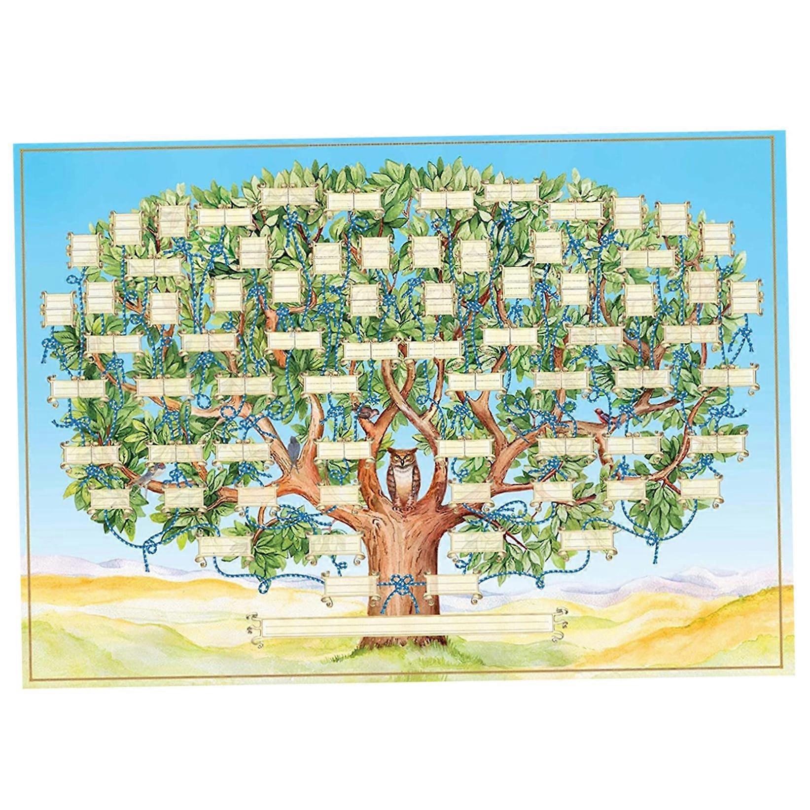 Family Tree Diagrams 16x24 Canvas Fillable Genealogy Charts Fade-Resistant Sturdy Wall Decor Frame Not Included