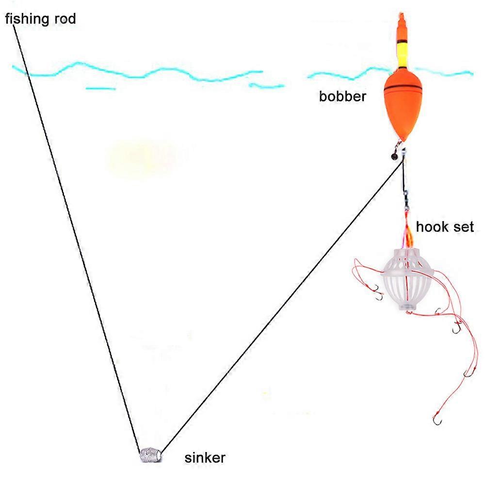 Silver Carp Fishing Float Sea Monster with Six Strong Explosion Hooks Fishing Tackle Set