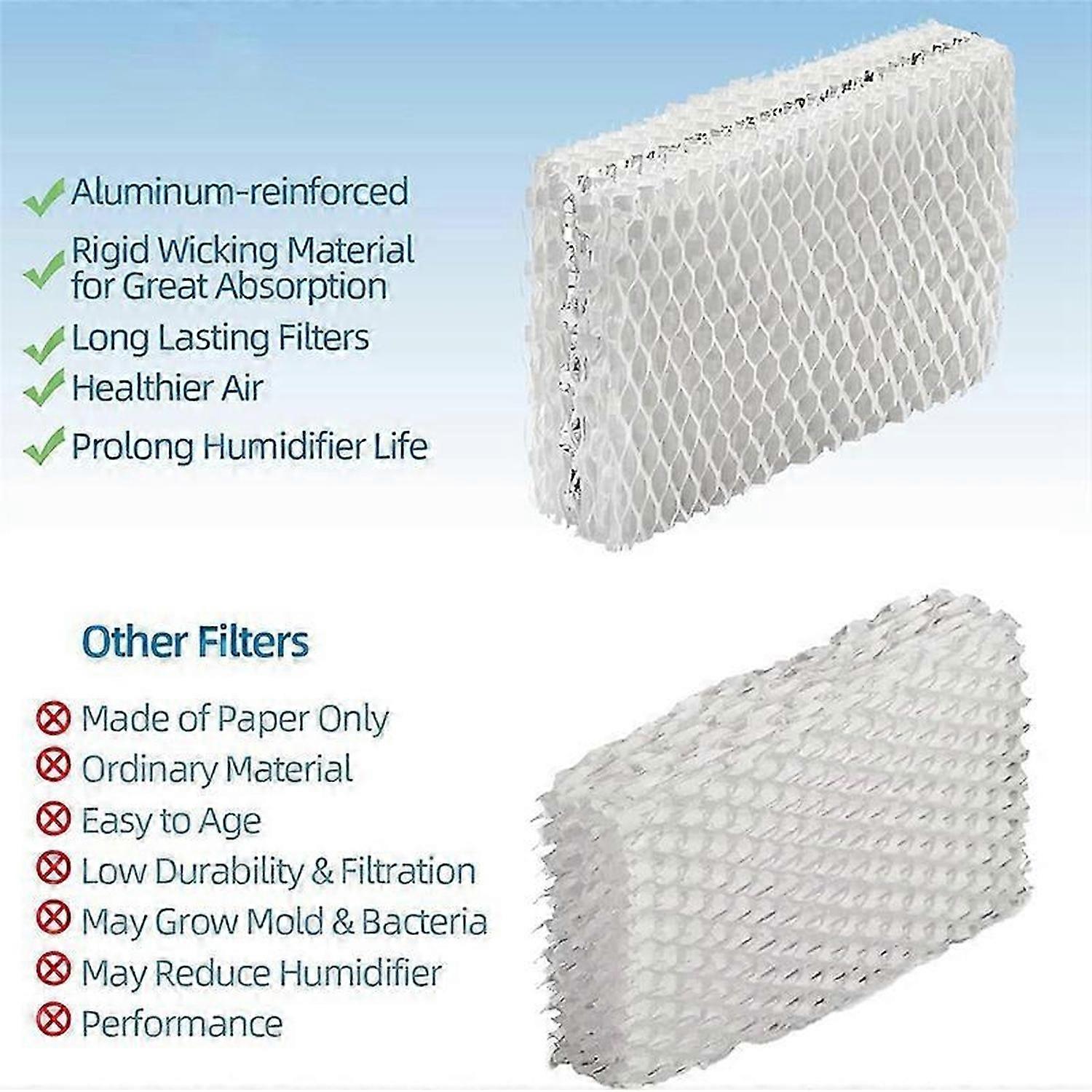 WF813 Humidifier Wick Filter Replacement Compatible for RCM-832 RCM-832N PCWF813 Humidifier Filter