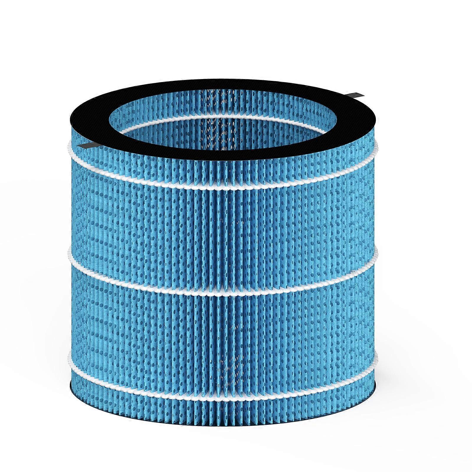 Humidifier Filter Replacement for MIRO PRO and KILO PRO, Durable Washable Wicking Design