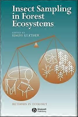 Bemonstering van insecten in bosecosystemen