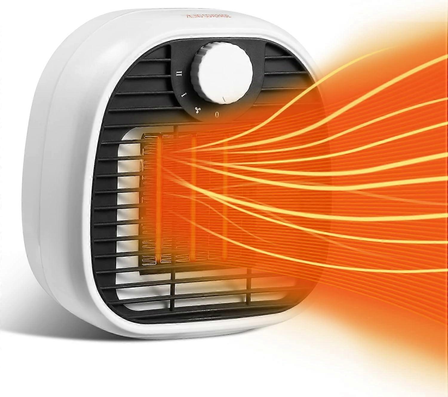 1000W Ceramic Heater, Mini Fan Heater with 3 Temperature Settings, Low Consumption Portable Desktop Heater for Office Bedroom Living Room, Overheating