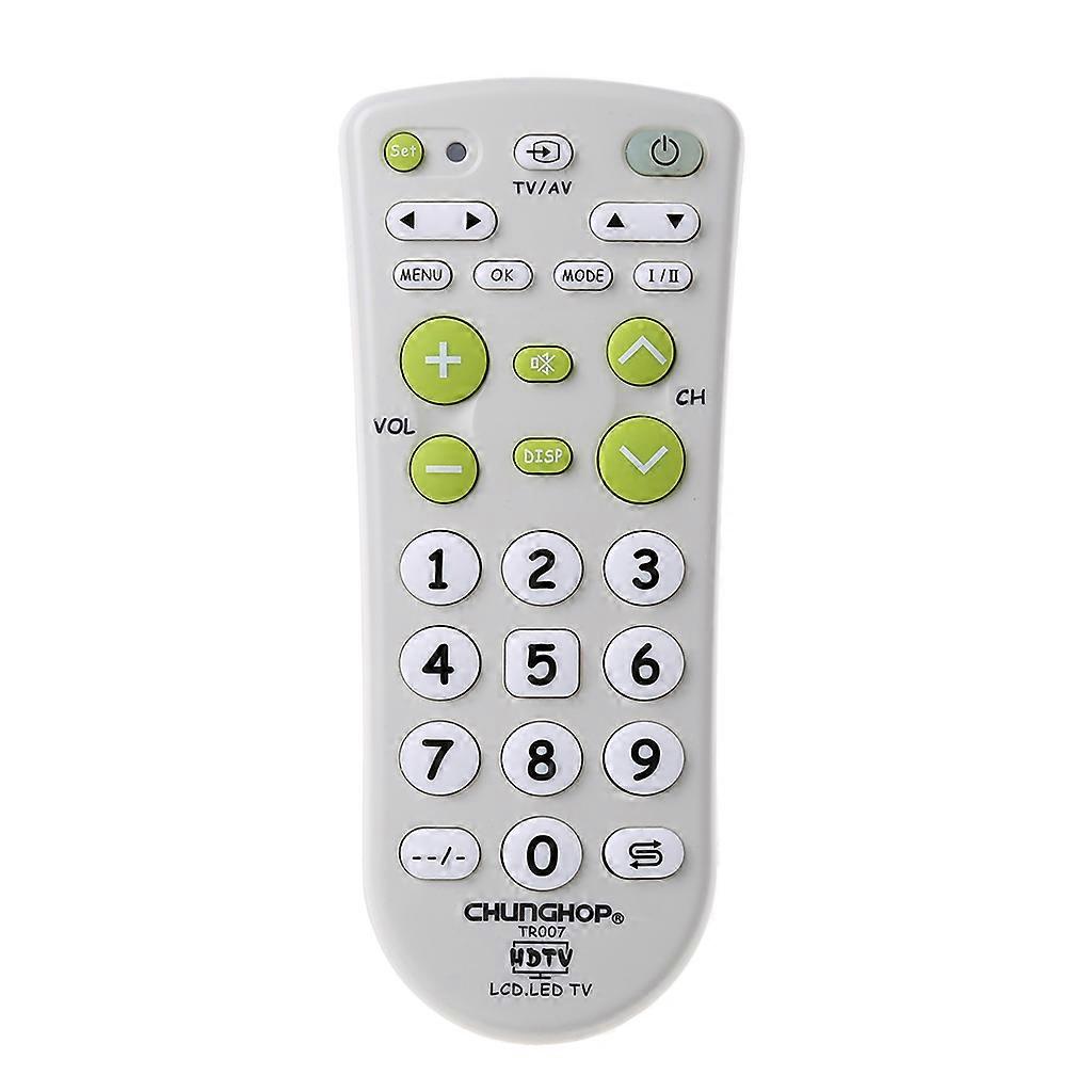 Universal Remote Control Menu Function and keys for Commonly Used Function  for Suitable Appliance Models Controller