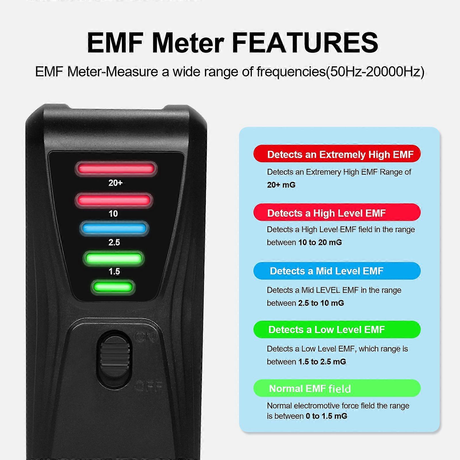 Portable EMF Meter, Electromagnetic Field Radiation Detector Handheld EMF Detector, Magnetic-Field Test Meter for Home Vacuum Cleaner Hair Dryer
