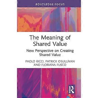 Bedeutung von Shared Value: Neue Perspektive auf die Schaffung von Shared Value