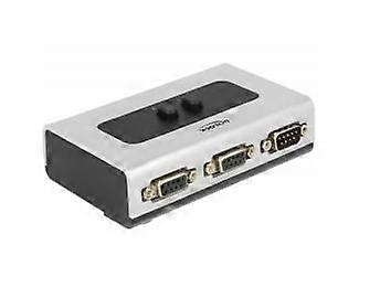 2-Port Manuell