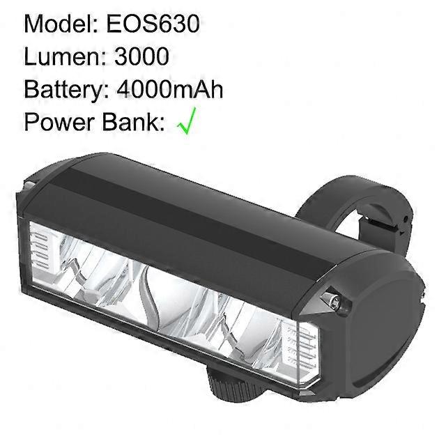 Blendura Fahrradlicht Set | 6+6 Modi | USB-aufladbar | IPX6 Wasserdicht | Für Mountainbikes & Cityräder | Einfache Montage