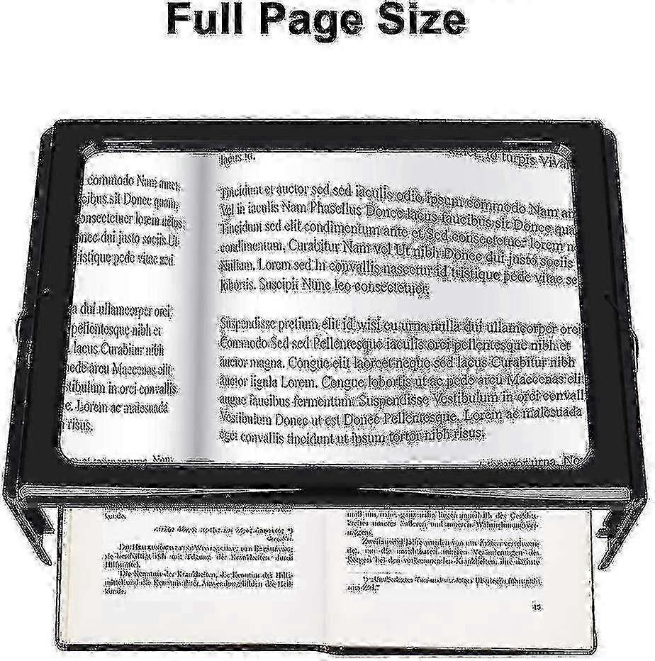 3x Magnification Reading Magnifiers with Built-in Light Edition 0724