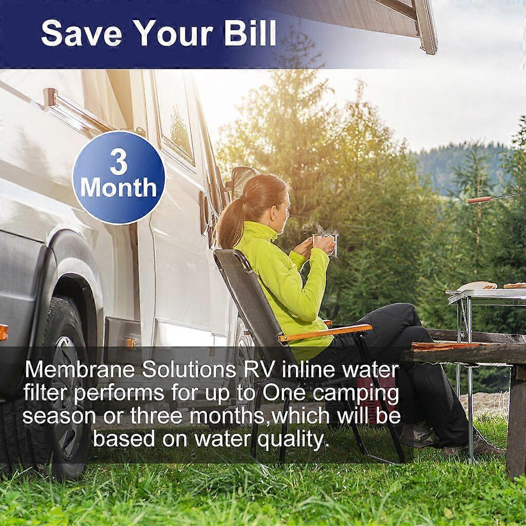 Inline Water Filter,Caravan,RV,Activated Carbon KDF Cartridge F Odors,Bad Taste NO.7062