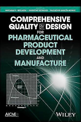 Comprehensive Quality by Design for Pharmaceutical Product Development and Manufacture