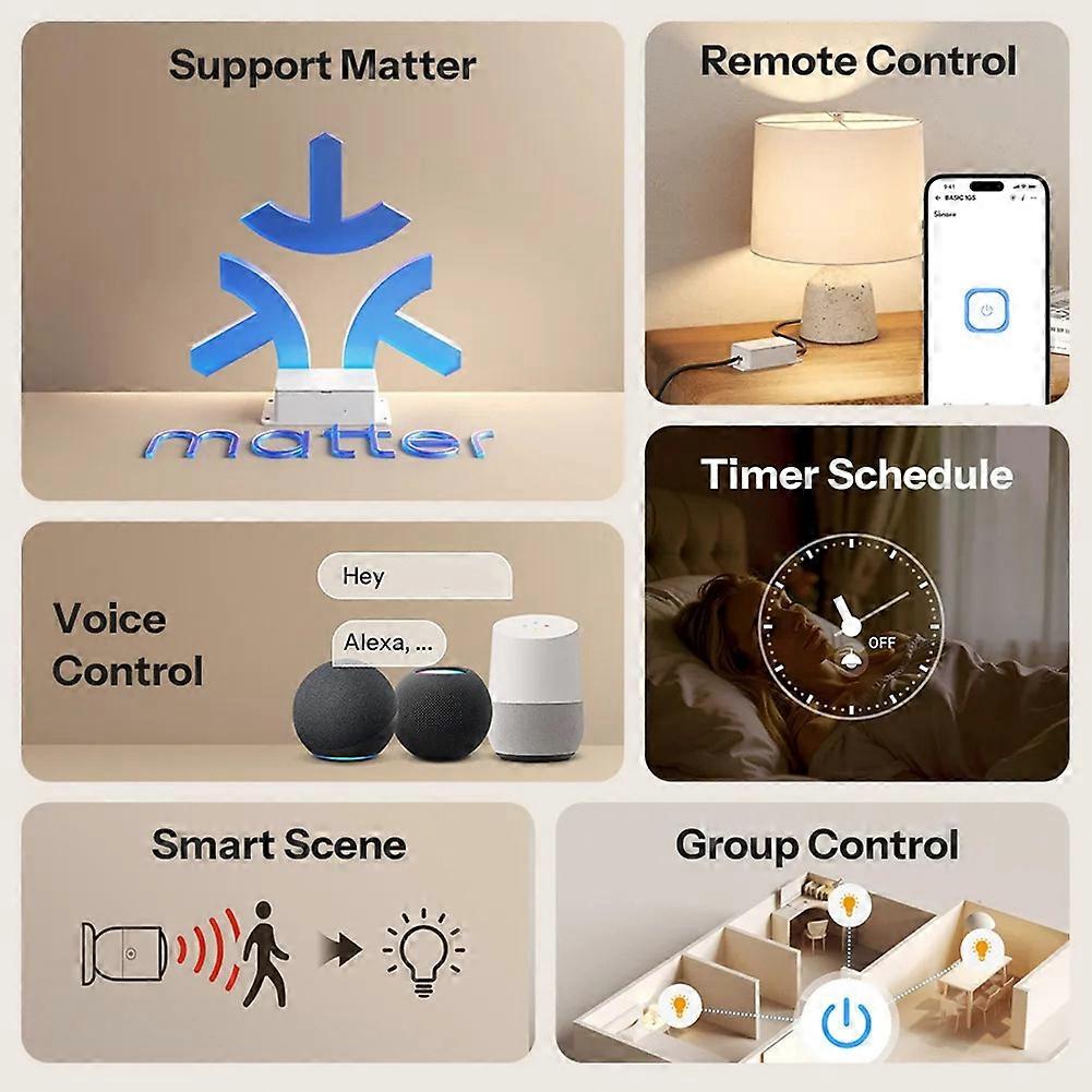 Basic Gen5 Matter over WiFi Smart Switch Support Matter Protocol for Google/Alexa/Apple Ecosystem