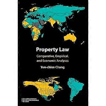 Direito Imobiliário - Yun-chien Chang