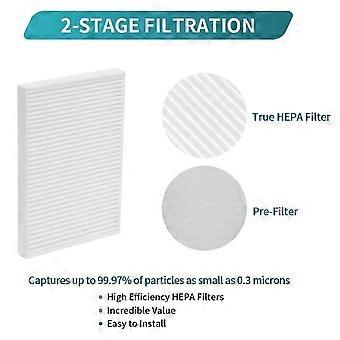 4er-Pack Luftfilter für Momcozy KleanPal Pro GROWNSY, MOMFANN Luftfilter und Babyflaschen-Reinigungsmaschine