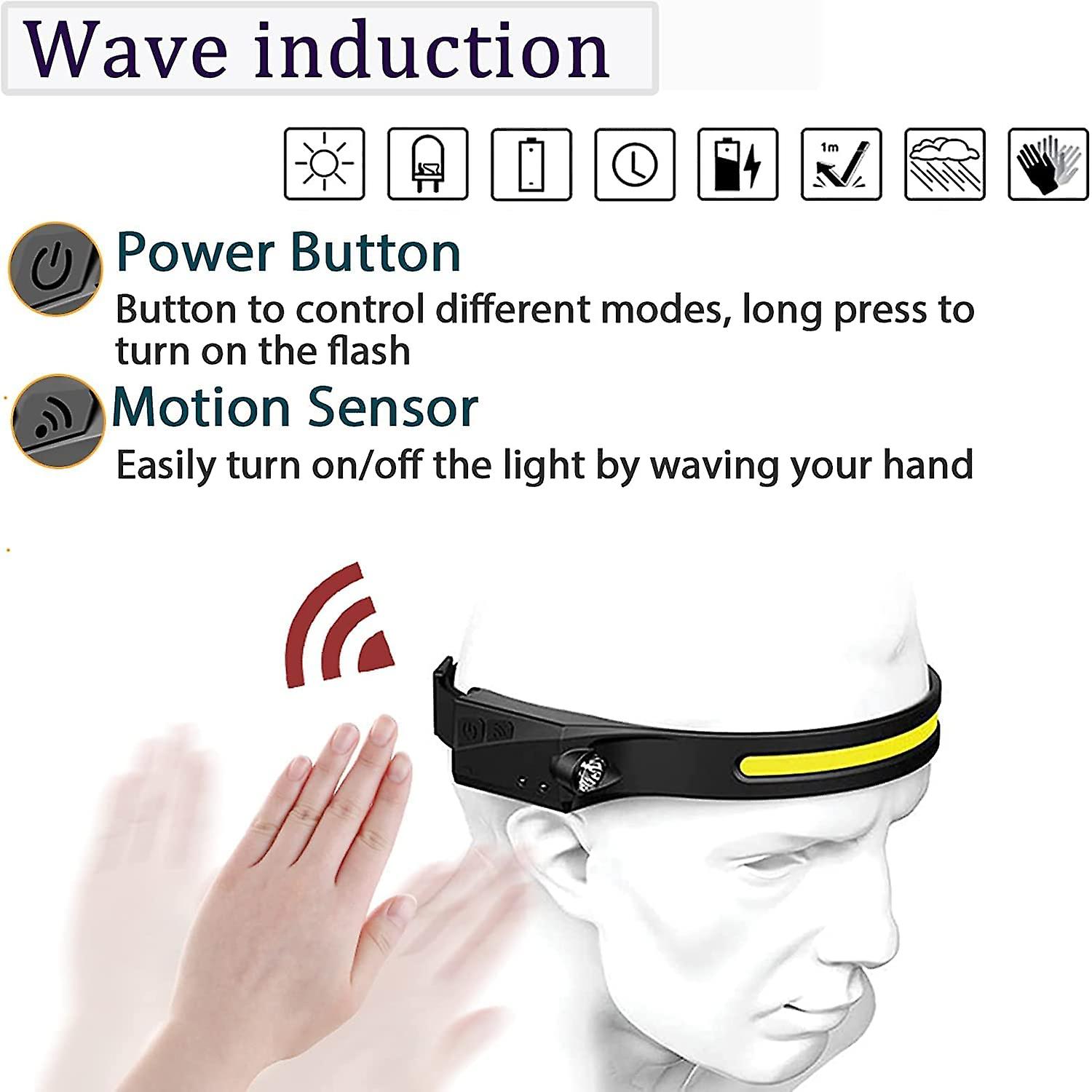 2x hodelykt hodelykt led oppladbar sensor frontlykt frontlykt