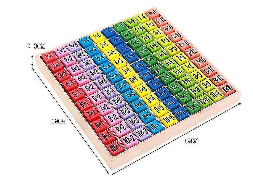 1x1 For Primary School Students / Wooden Abacus / Colorful Cubes