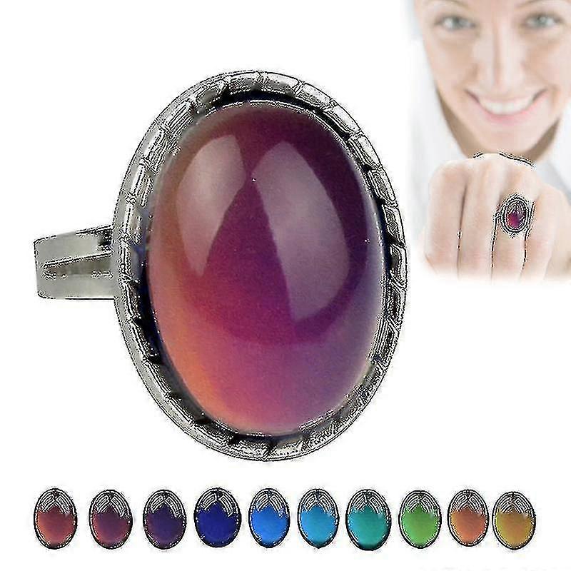 Adjustable Mood Ring Temperature Change Color Retro Fake Imitation Gem Ring