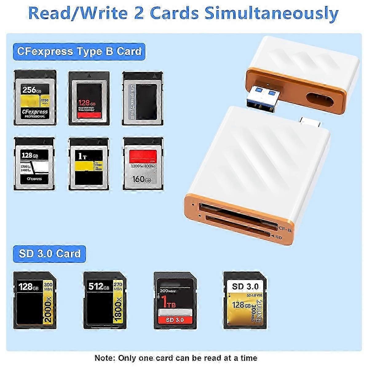 High Speed Camera 4 In 1 Cfexpress Type-b Card Reader Usb3.2 10gbps Transfer Sd3.0 Card Reader Cfexpress B