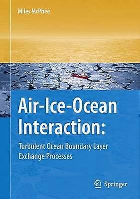 Luft-is-hav-interaktion