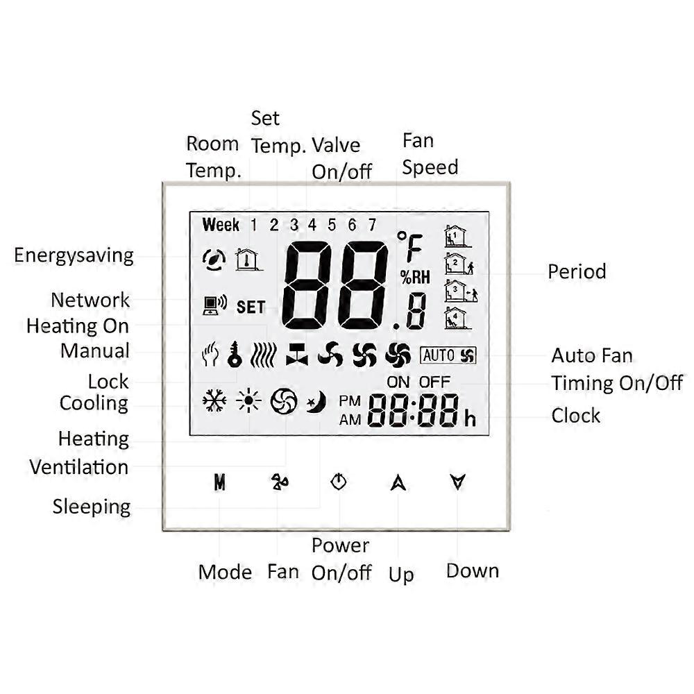 Four Pipe Wifi Voice Intelligent Room Thermostat Digital Programmable Temperature Controller for Air Conditioner (BAC-3000ELW, Black)