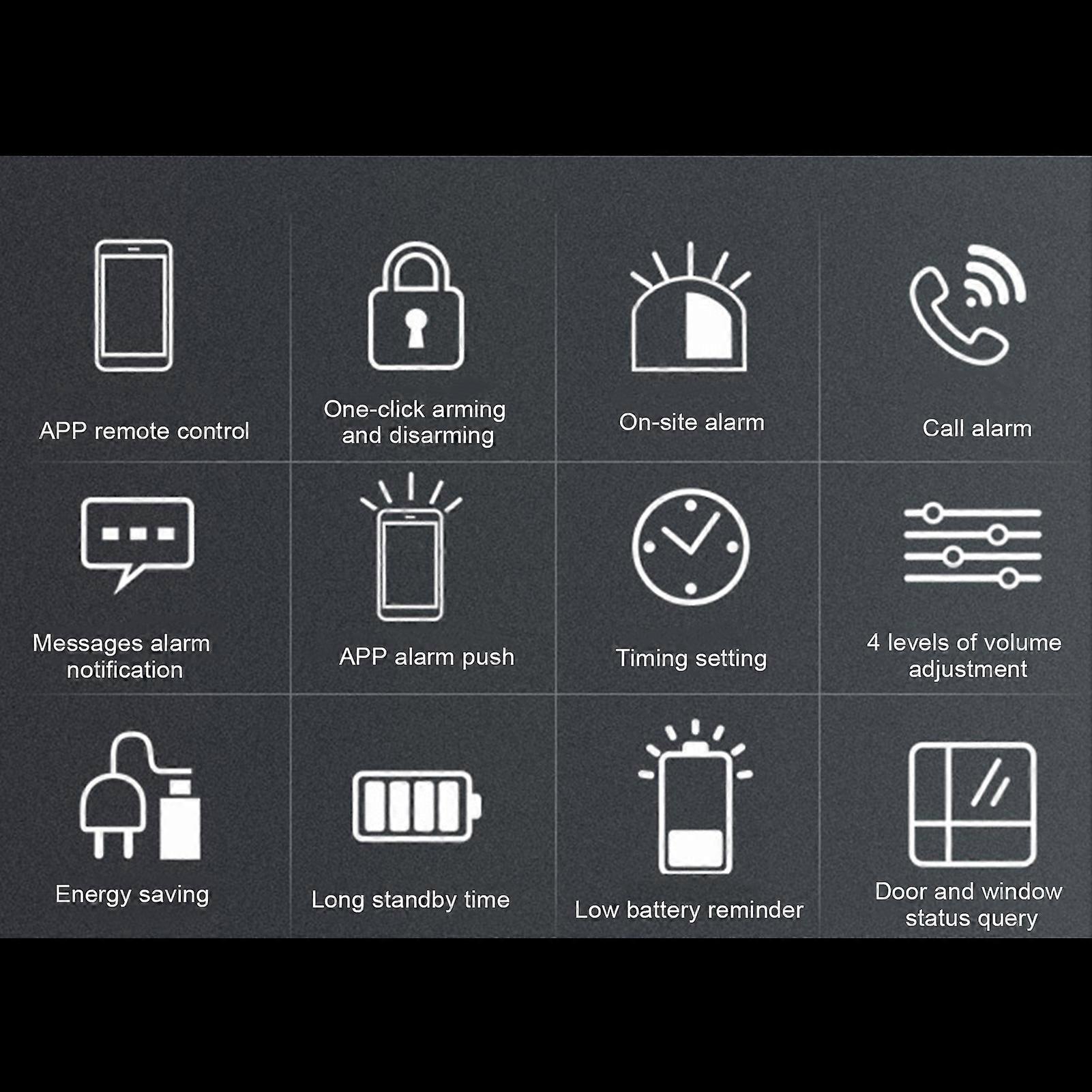 Smart WiFi Door Window Magnetic Sensor Antitheft Home Security Alarm APP Control Message Notification for TUYA