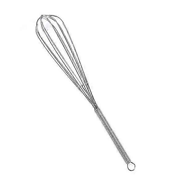 Stainless steel whisk with spring-loaded mechanism