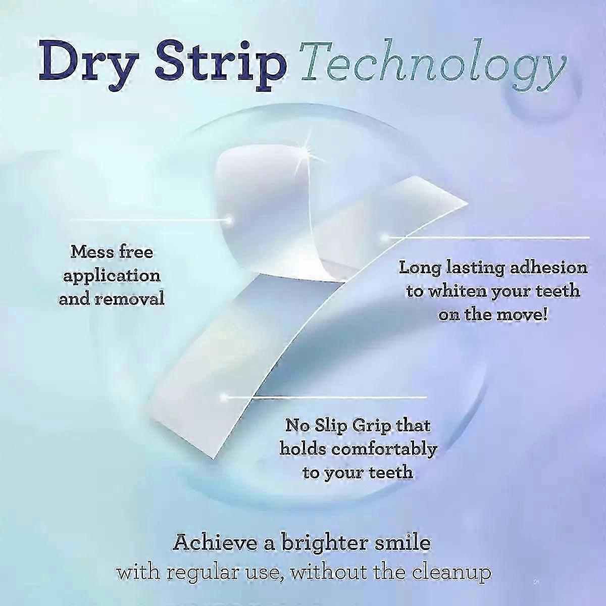 Whitening Strips (7-day treatment)