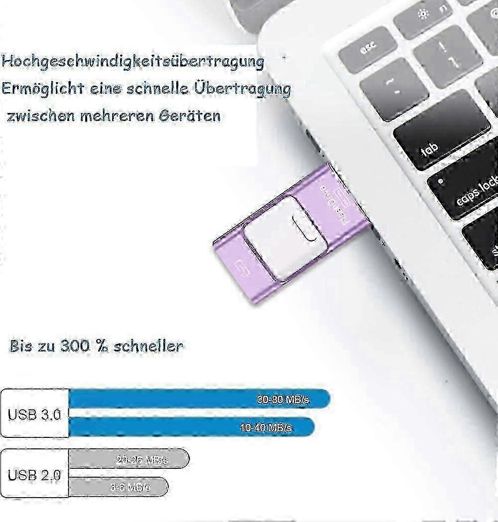 256GB Triple-Interface USB 3.0 Stick