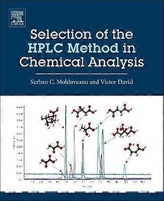 Sélection de la méthode HPLC en analyse chimique