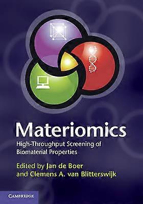 Materiomics HighThroughput Screening of Biomaterial Properties