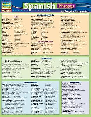 Spanish Phrases
