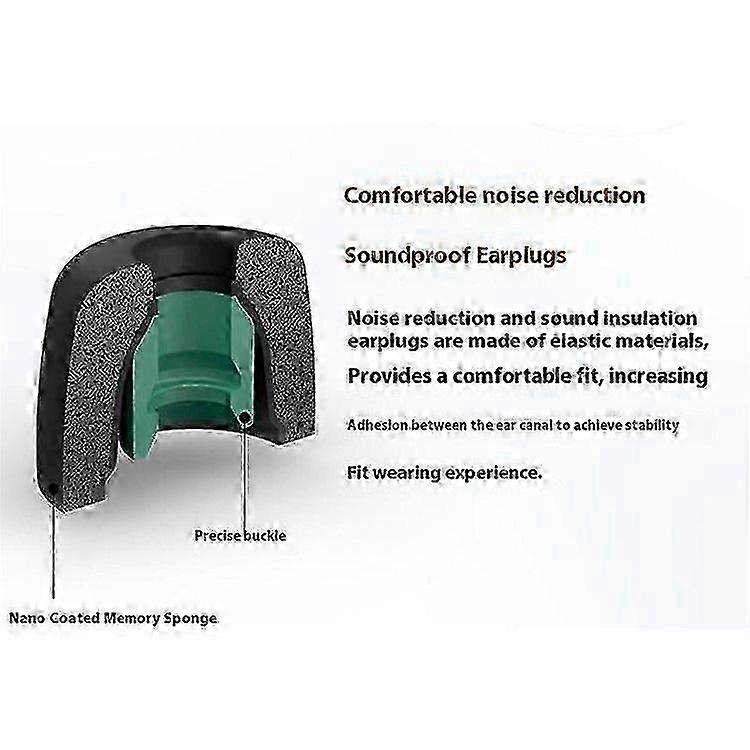 1 Pair Memory Foam Eartips for Compatible Brand Wireless Earbuds, Anti-Slip Replacement Ear Tips