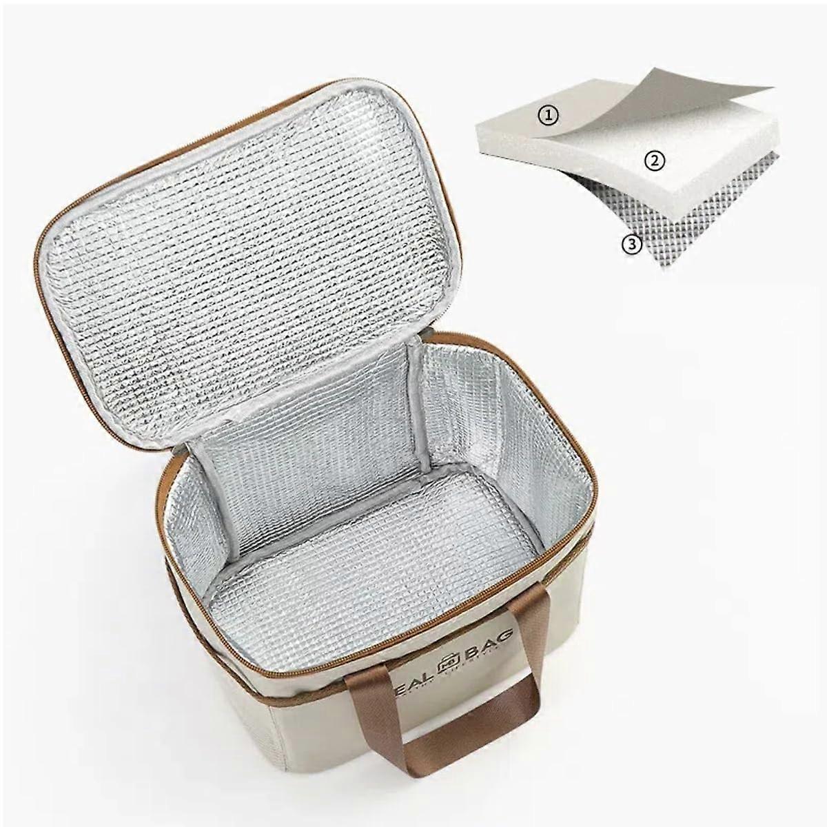 Isolated and waterproof lunch bag with foldable design, ideal for work and outdoor. Neutral travel set.