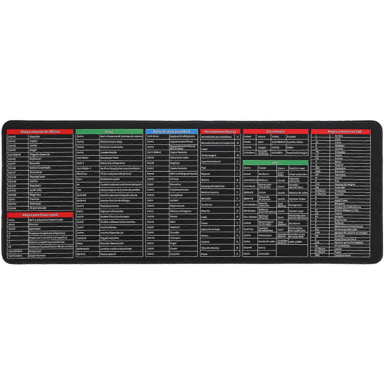 Office Keyboard Mouse Pad for Computer Use 2Pcs with Non Slip