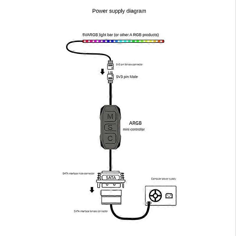  ARGB Mini Controller with Lengthen Cable Wide Compatibility