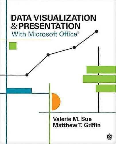 Data Visualization & Presentation With Microsoft Office