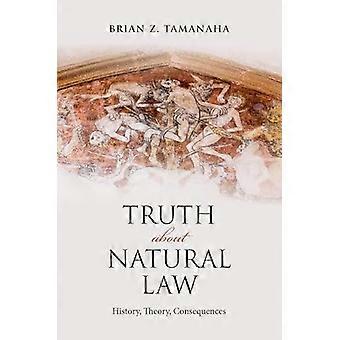 Truth About Natural Law History Theory Consequences