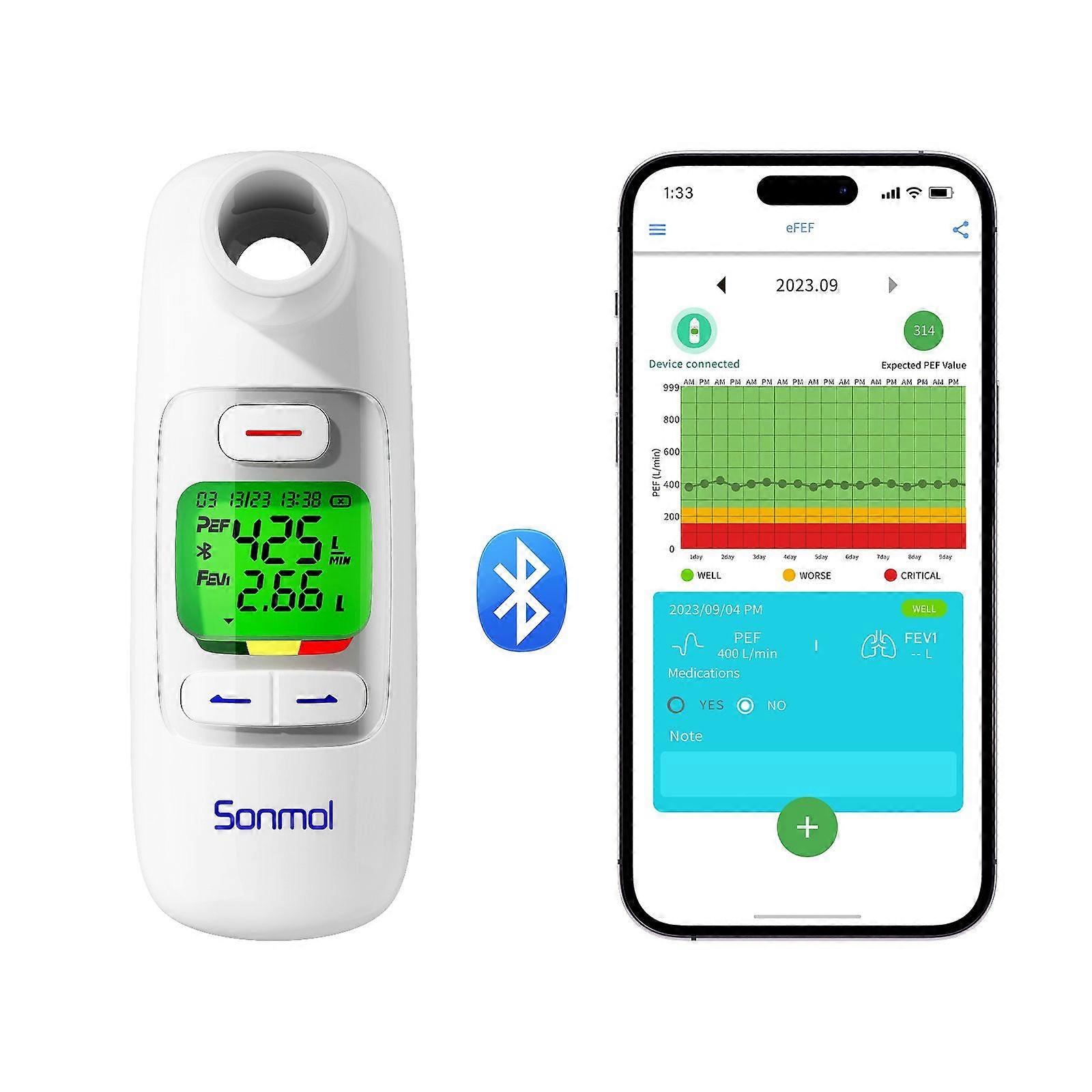 Bluetooth-spirometer met piekstroommeting, risico-indicator en gegevensopslag voor astma, COPD en longmonitoring.