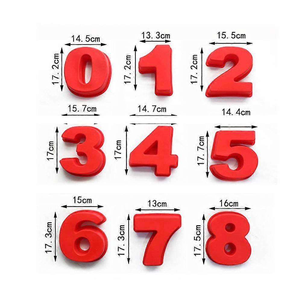 Baking Cake Mold Number 1 Silicone for Baking Use 2Pcs Red Nonstick Tool